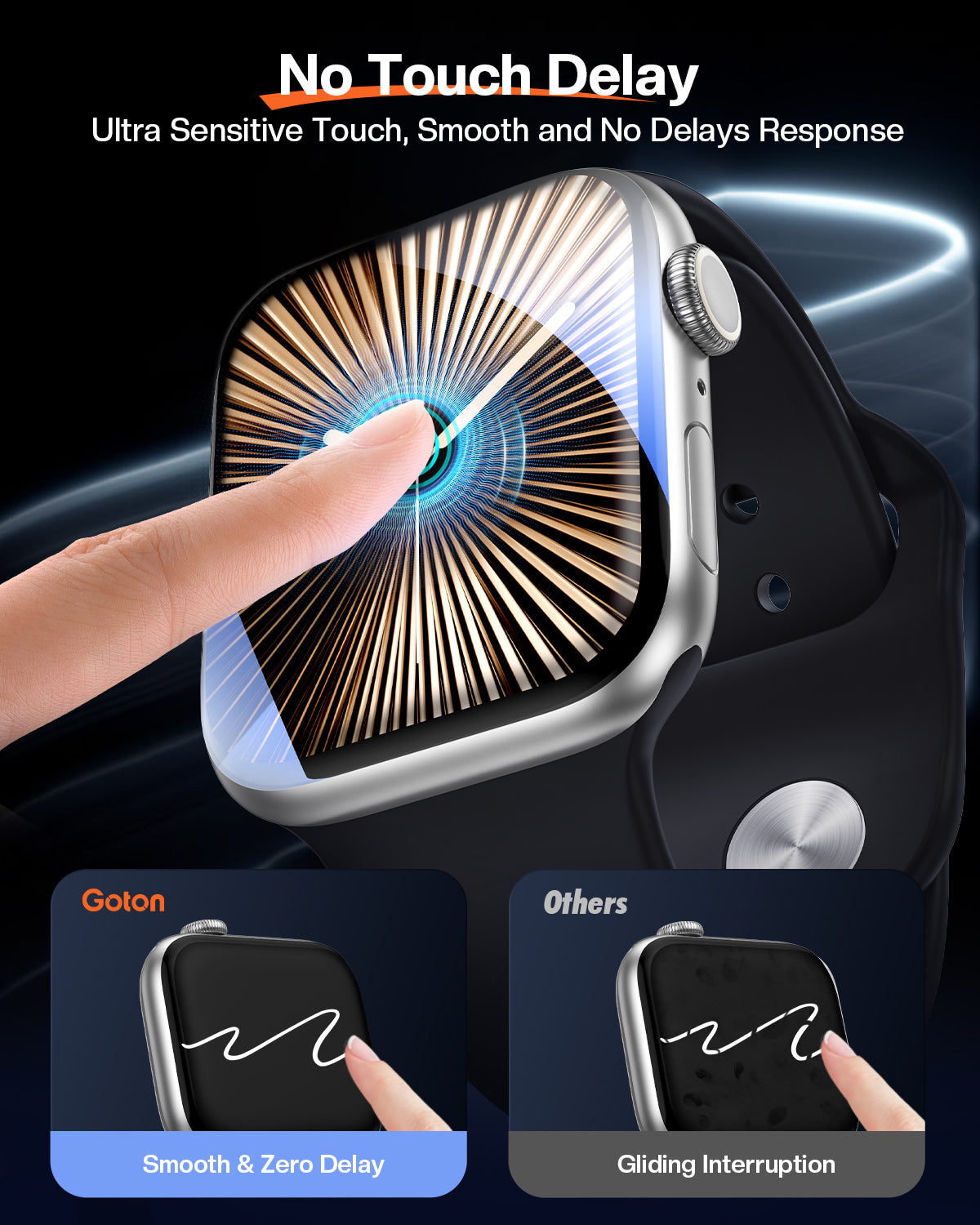Chtoocy [2 Pack] Screen Protector for Apple Watch Series 10 42mm [Strong Absorption] [Easy Installation Kit] Anti-Scratch HD Clear Touch Sensitive Soft Film Full Coverage Accessories for iWatch